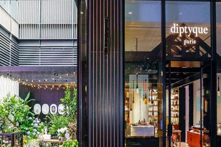 购物中心利润排行榜,购物中心业绩管理