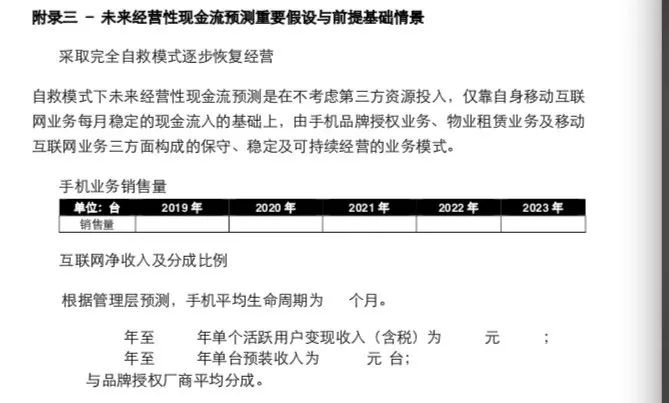 2020年金立手机复出,金立复出