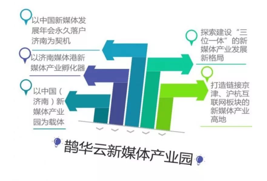 喜报融媒获得大奖,济南广播电视台鹊华