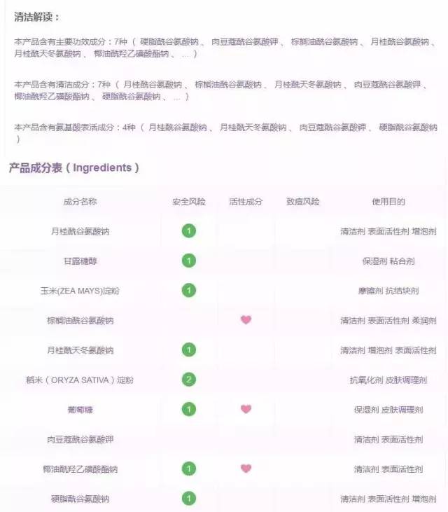 fancl洁颜粉有塑封吗,日本fancl洗颜粉好吗