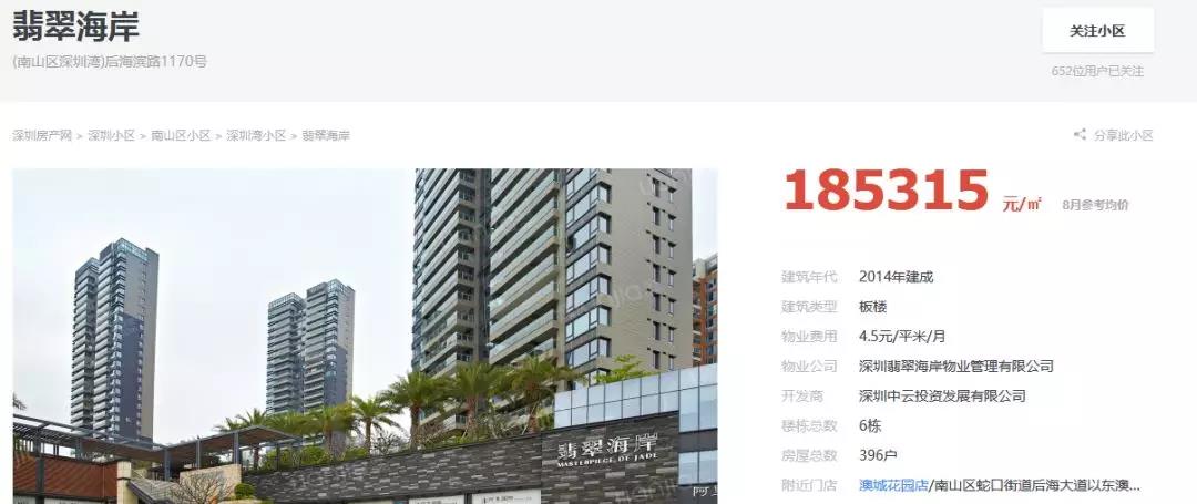 深圳湾翡翠海岸花园,深圳湾豪宅翡翠海岸