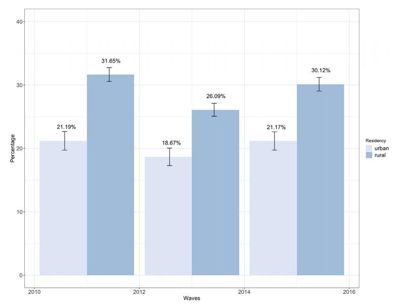 麻将可以缓解抑郁,麻将缓解抑郁