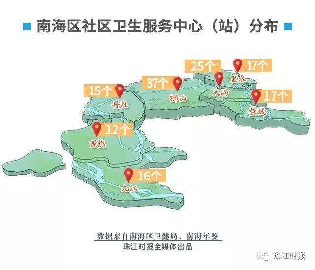 全国十家三级甲等的医院,海南6家三级私营医院