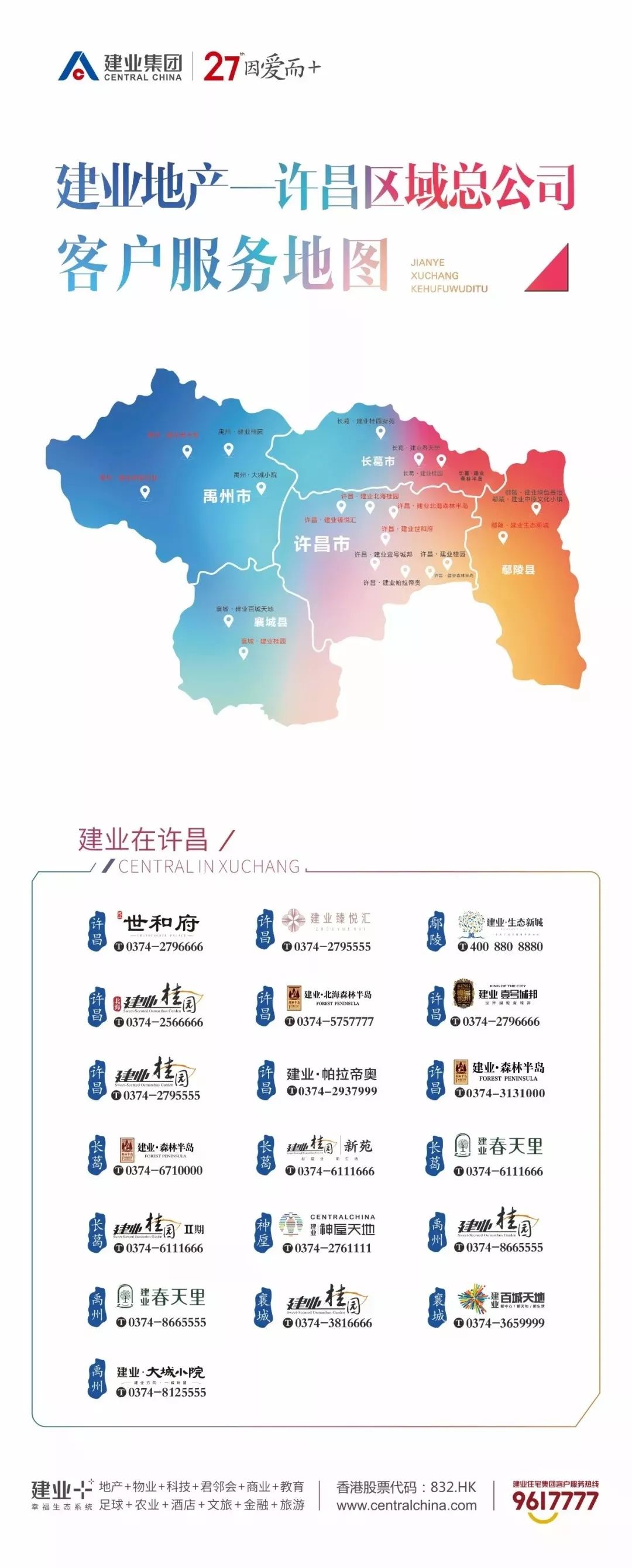 高铁新城给城市带来什么利好,禹州高铁新城有潜力吗