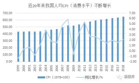仙乐健康创业板上市，营养保健行业的药明康德？