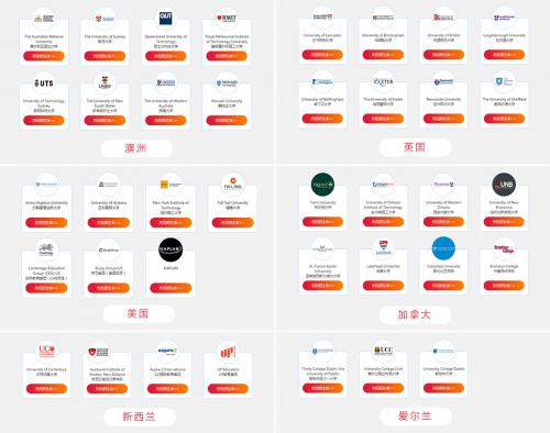 idp鐣欏鐢宠鏉′欢,idp涓烘偍璇﹁В缇庡浗鐣欏鏂规