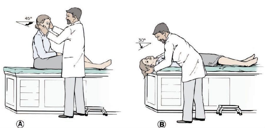 耳石症复位疗法视频,耳石症复位后的十大注意事项