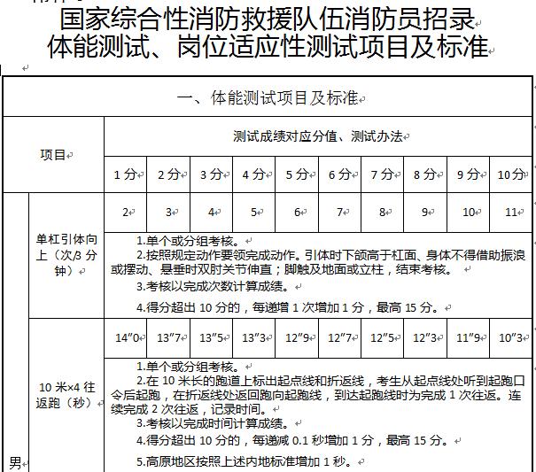 1016团队最新招聘,招聘100个人