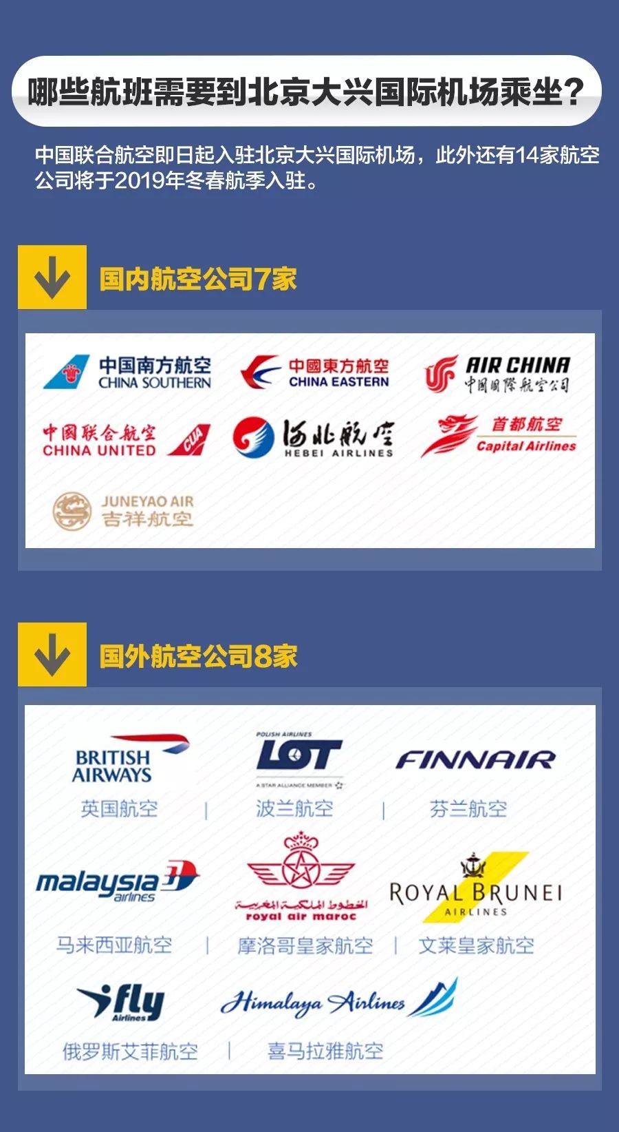 河南南阳航班新消息,南阳机场新增4条航线