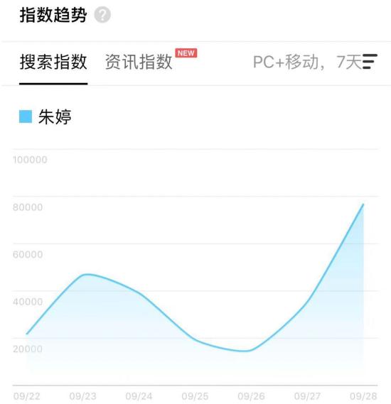 第10个世界冠军！中国女排再次打哭观众，太平洋保险和腾讯们却笑了，揭秘女排身后的粉丝经济