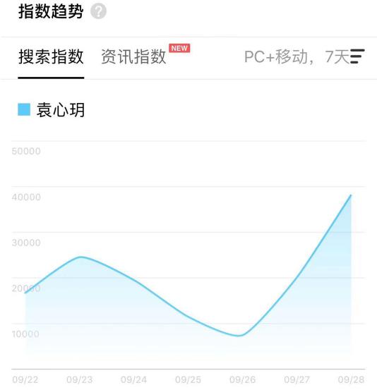 第10个世界冠军！中国女排再次打哭观众，太平洋保险和腾讯们却笑了，揭秘女排身后的粉丝经济