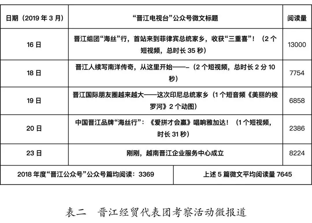如何做好县级融媒体中心,县级融媒体中心如何做