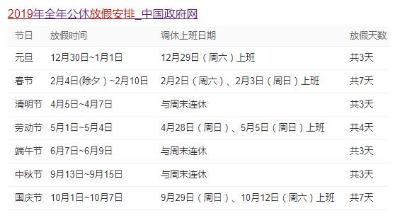 青岛五一旅游人数最新,青岛五一游客量暴涨