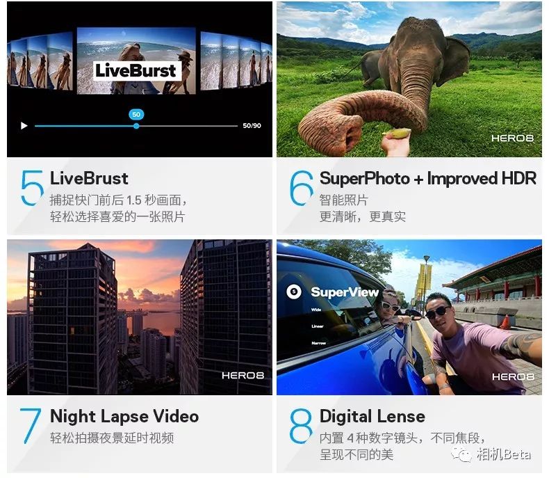 goprohero8,gopro8black二手价格