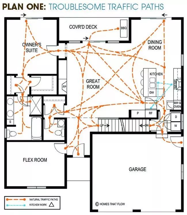 著名的软装设计学校,最好的软装设计学校