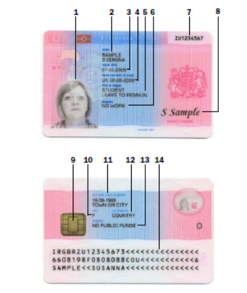 英国拿brp卡需要什么,英国学生brp怎么领取