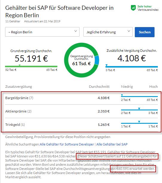 德国IT薪酬大揭秘