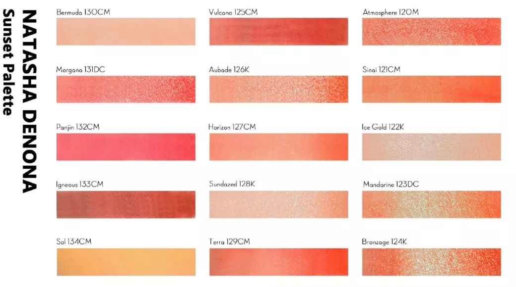 别再把头寄给我了，保姆级教程只发一次