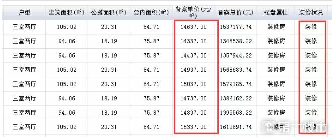合肥贷款买房银行新政策,房贷利率新政策合肥