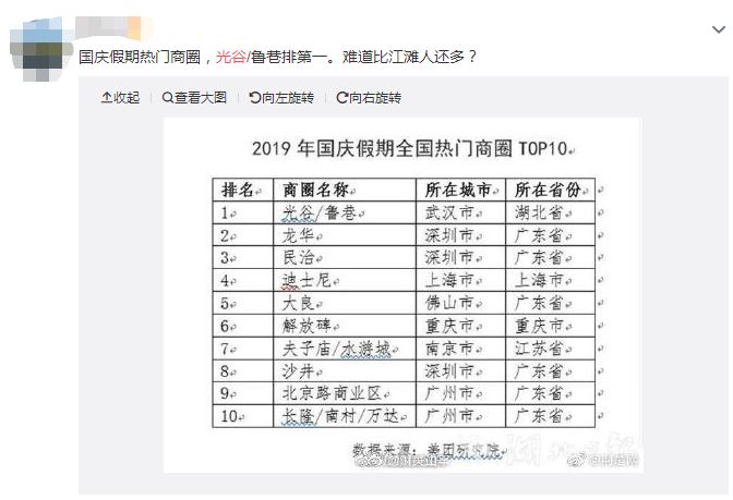 宇宙中心五道口,五道口宇宙中心怎么样