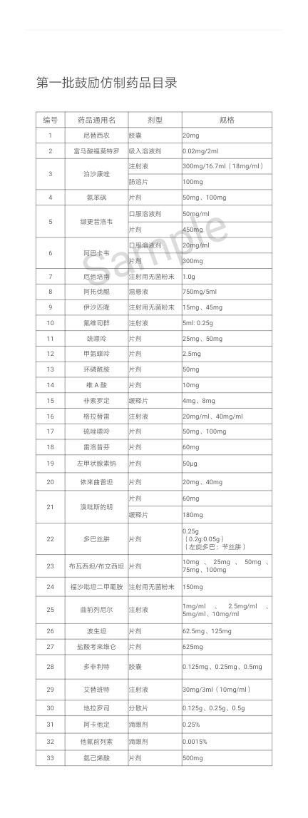 抗癌药品国家优惠政策,第二批抗癌药品降价