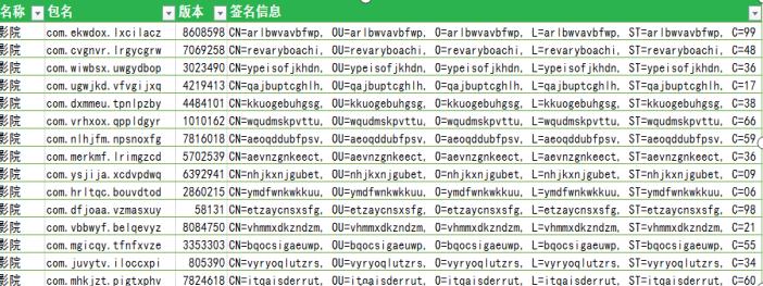 用色情App作跳板，强迫你看广告短信的黑灰产来了