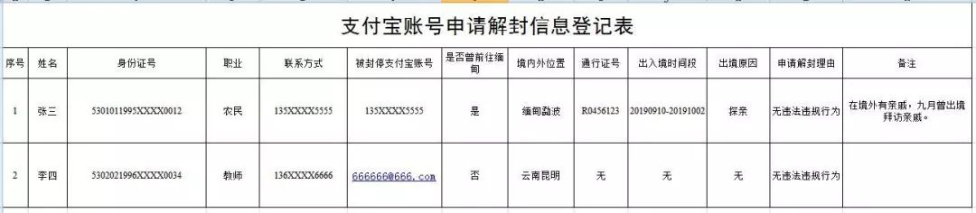 公安局解封qq,公安解封个人微信