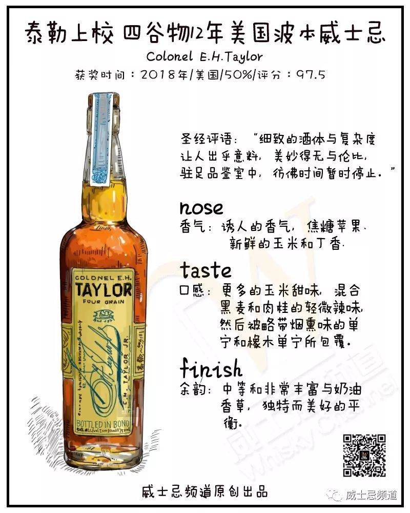 2020威士忌圣经获奖全名单，眼镜要掉一地吗？（文末有福利）