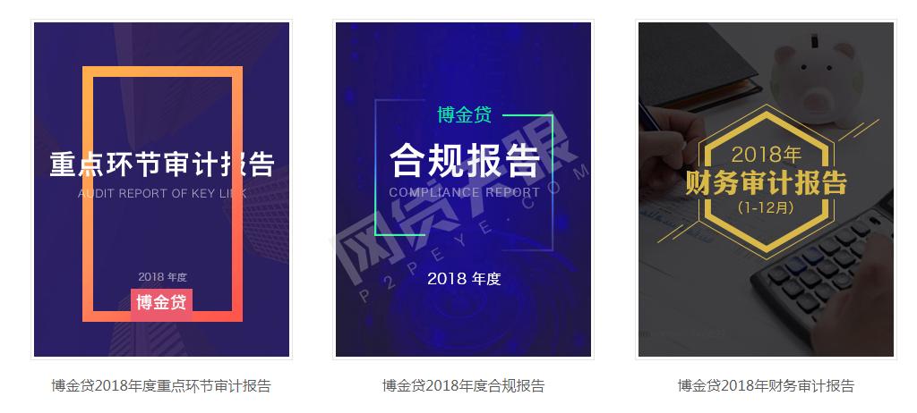 网贷天眼解读p2p平台,网贷天眼最新案例