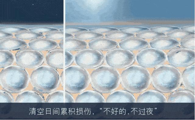 眼霜是交智商税,智商税护肤品眼霜