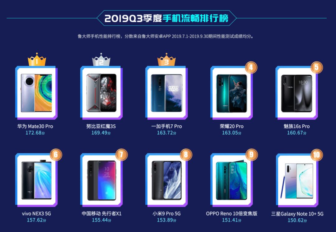 小米比较流畅的手机推荐,小米最流畅的手机排行