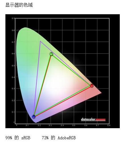 轻薄旗舰小米笔记本pro15增强版,小米笔记本pro15增强版评测2020