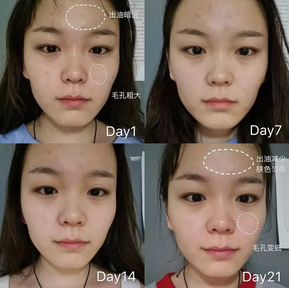 深度测评报告2019,2019深度测评