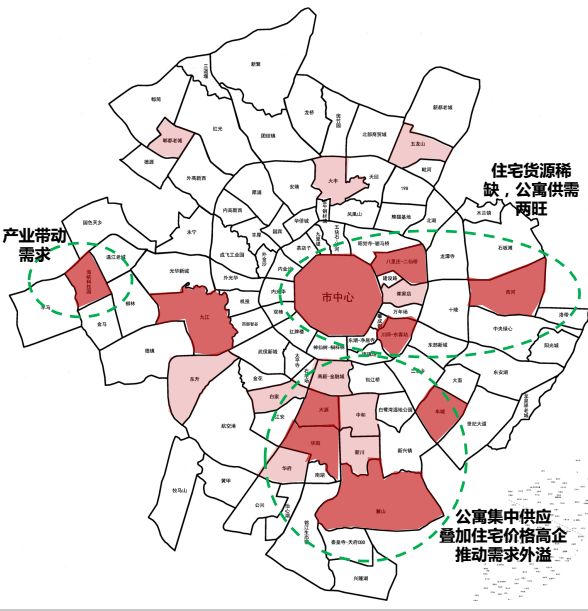 成都高端项目大PK，热门楼盘透露「高级」密码