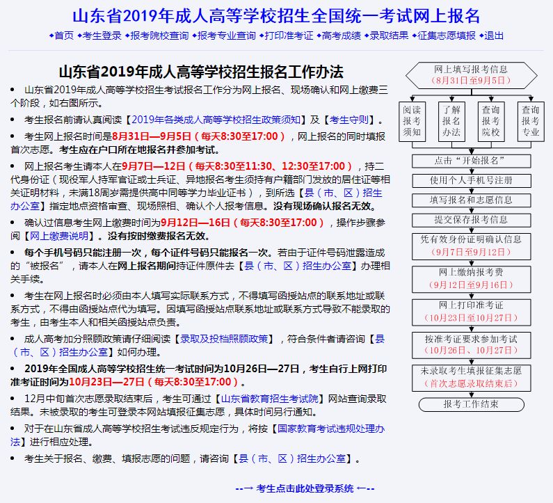 成人高考准考证打印怎么操作,成人高考准考证打印入口在哪里