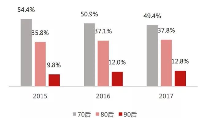 美妆品牌背后的秘密有哪些呢,全面剖析美妆品牌