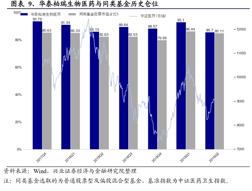 基金经理揭秘,华泰柏瑞徐晓杰的基金