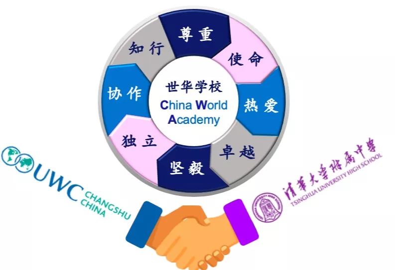 苏州uwc学校怎么样,苏州市uwc世界联合学院