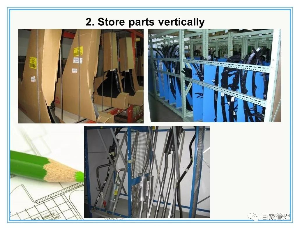 汽车配件仓库管理制度及流程ppt,汽车配件仓库管理24口诀