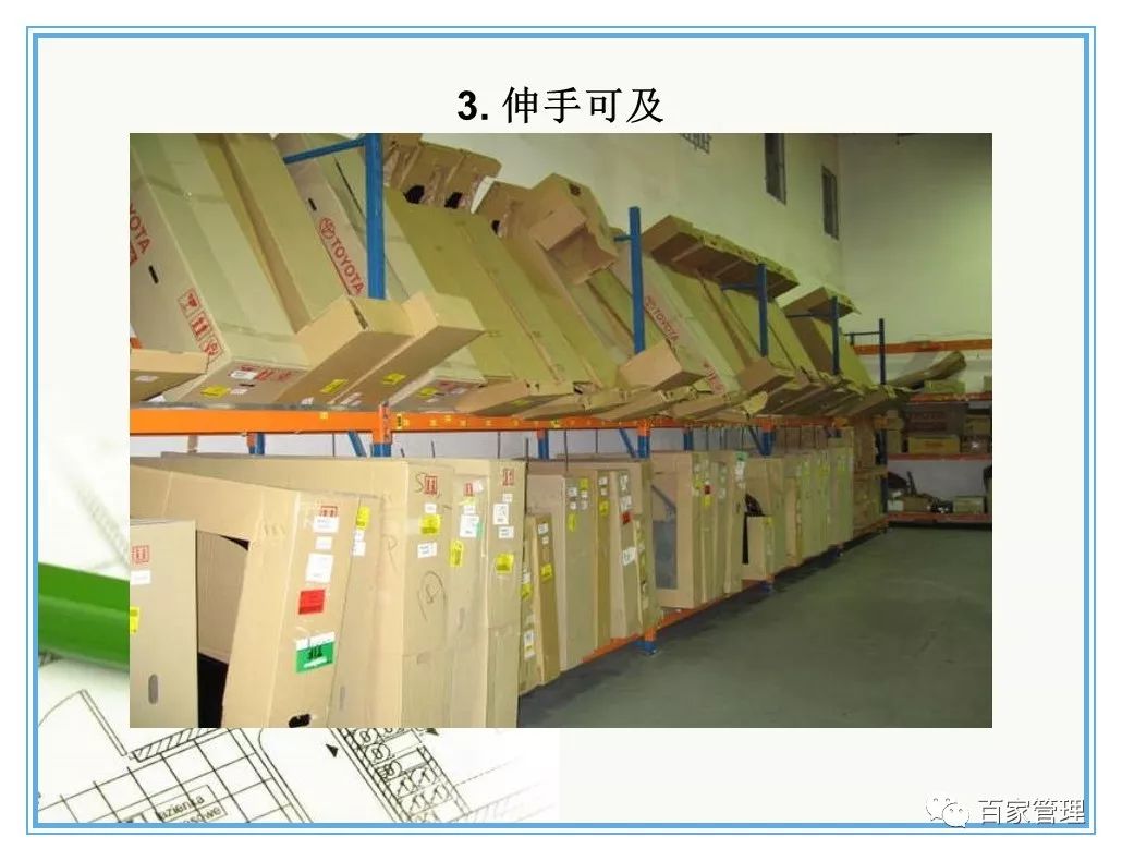 汽车配件仓库管理制度及流程ppt,汽车配件仓库管理24口诀