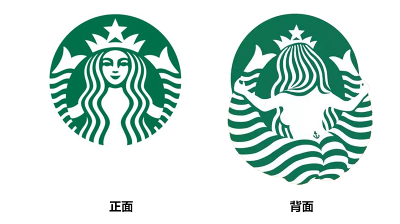 脑洞训练三部曲（合辑）