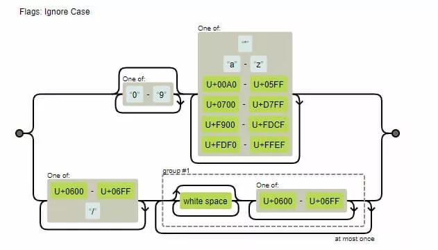 科技爱好者周刊,科技爱好者周刊68期