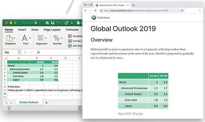 科技爱好者周刊,科技爱好者周刊68期