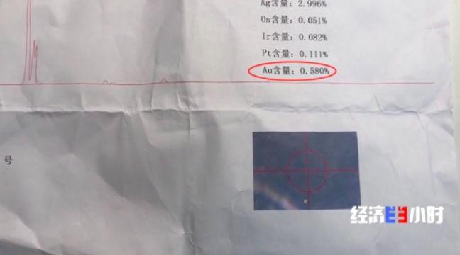 沙金冒充黄金能卖多少钱,沙金当黄金卖违法吗