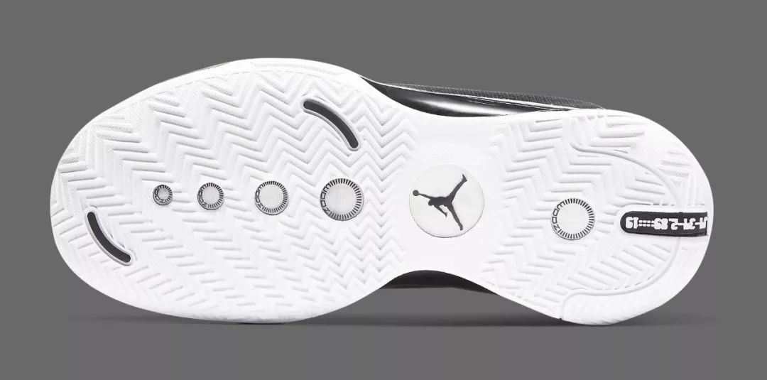 nikeaj1low篮球鞋推荐,球鞋资讯sneakers