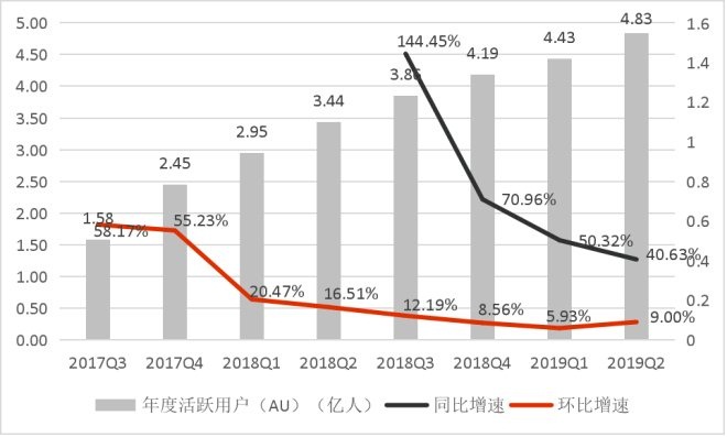 拼多多二选一最新信息,拼多多二选一是真的吗