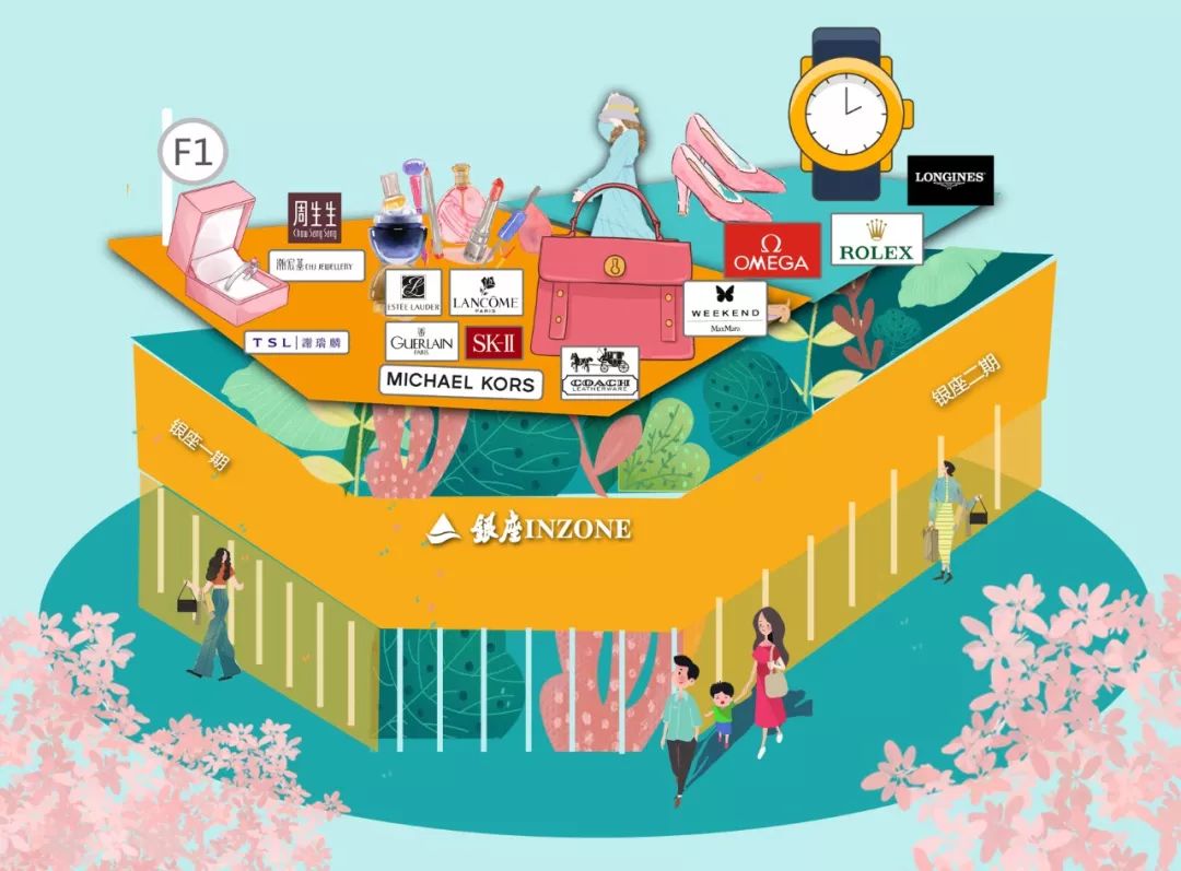 柳泉路最新信息,商场最新消息