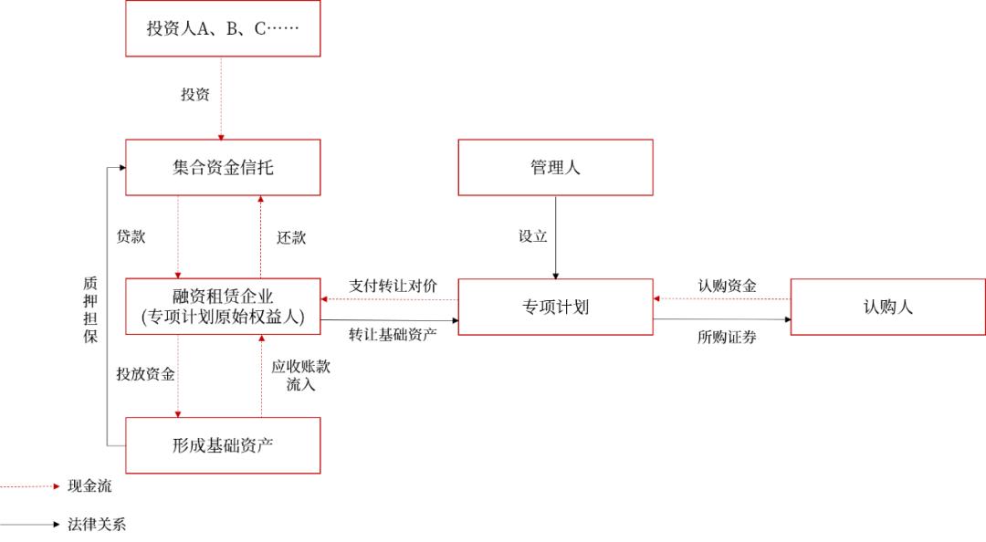 铻嶈祫绉熻祦abs鍑鸿〃,铻嶈祫绉熻祦abs鍩虹鐭ヨ瘑