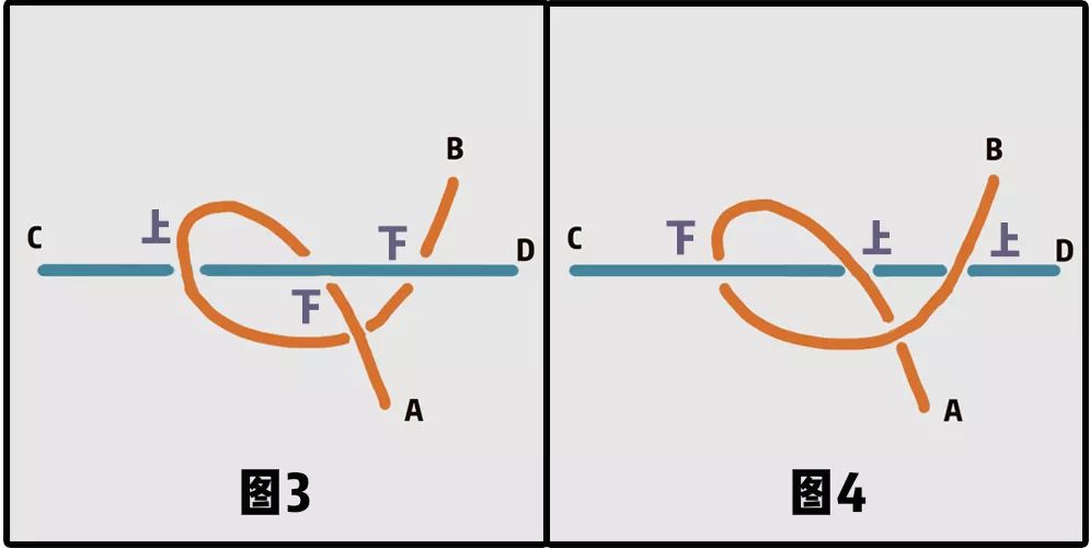 你还在为拔插头而苦恼吗,这四种插头你们一定要拔掉