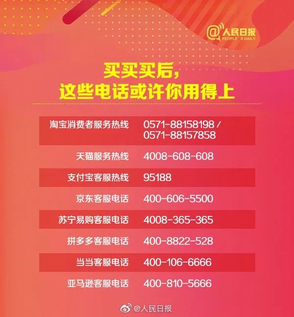 买买买之后，这份双十一网购维权指南请收藏！